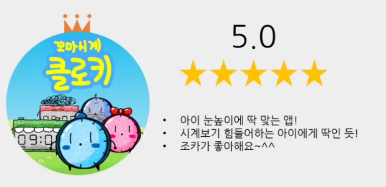 Little Clocky rated 5.0 stars. Reviews (in Korean): Just right for a child's level! Perfect for kids who struggle to read clocks! My niece loves it!
